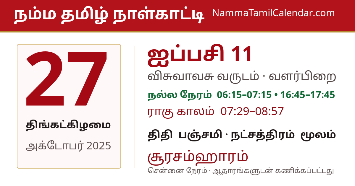 அக்டோபர் 27, 2025 சென்னை தமிழ் காலண்டர் பகிர்வு படம்