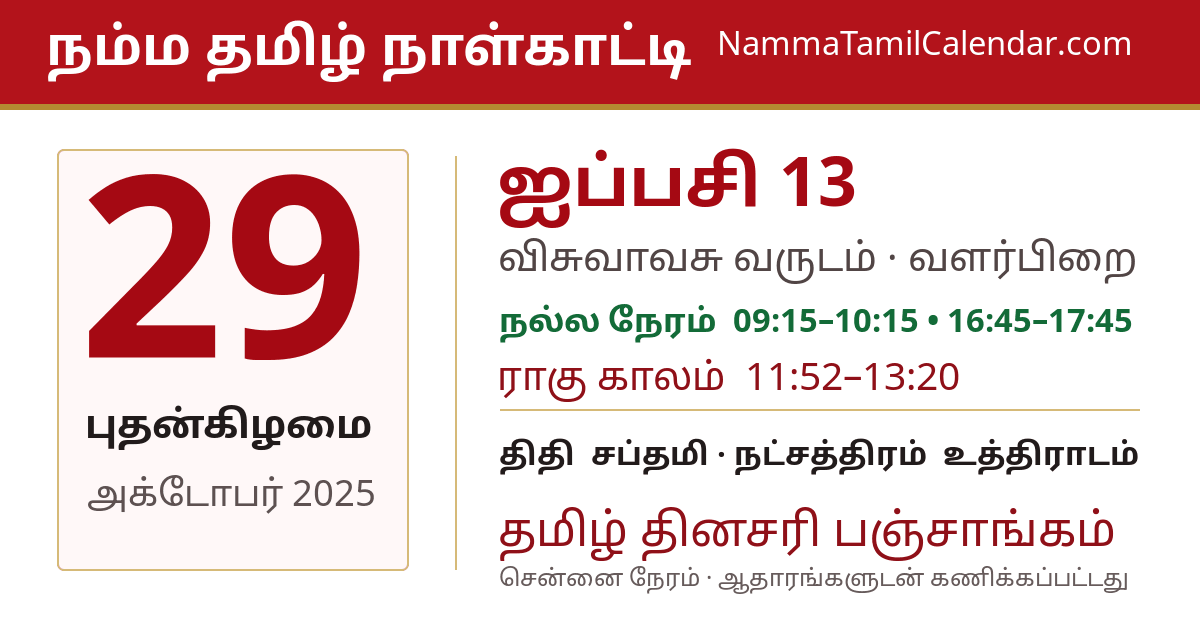 அக்டோபர் 29, 2025 சென்னை தமிழ் காலண்டர் பகிர்வு படம்