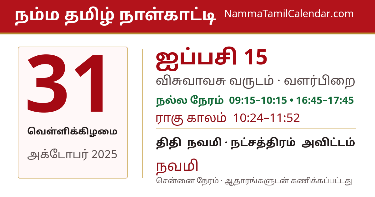 அக்டோபர் 31, 2025 சென்னை தமிழ் காலண்டர் பகிர்வு படம்