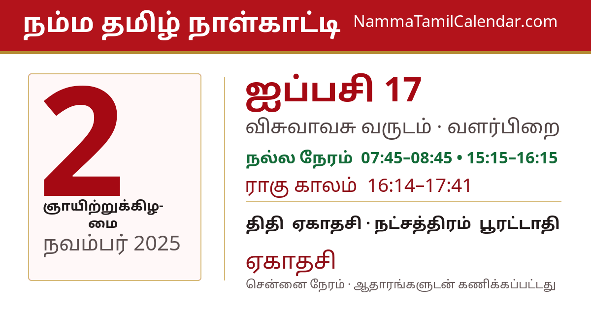 நவம்பர் 2, 2025 சென்னை தமிழ் காலண்டர் பகிர்வு படம்