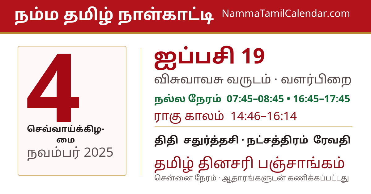 நவம்பர் 4, 2025 சென்னை தமிழ் காலண்டர் பகிர்வு படம்
