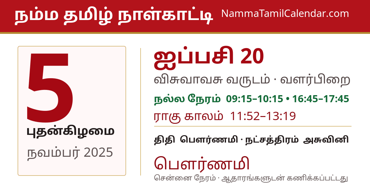 நவம்பர் 5, 2025 சென்னை தமிழ் காலண்டர் பகிர்வு படம்