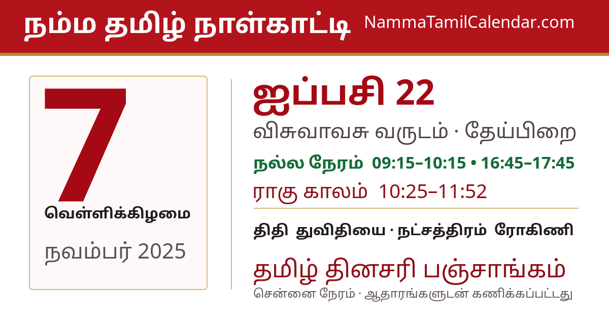 நவம்பர் 7, 2025 சென்னை தமிழ் காலண்டர் பகிர்வு படம்