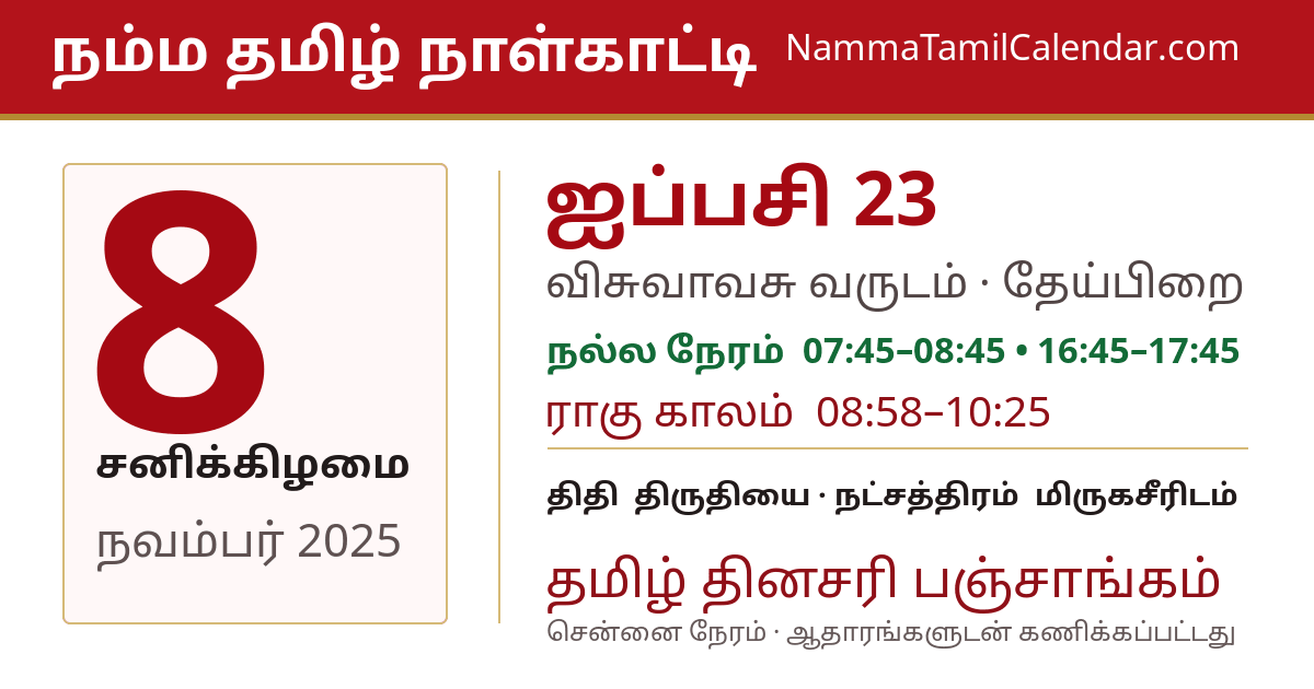 நவம்பர் 8, 2025 சென்னை தமிழ் காலண்டர் பகிர்வு படம்