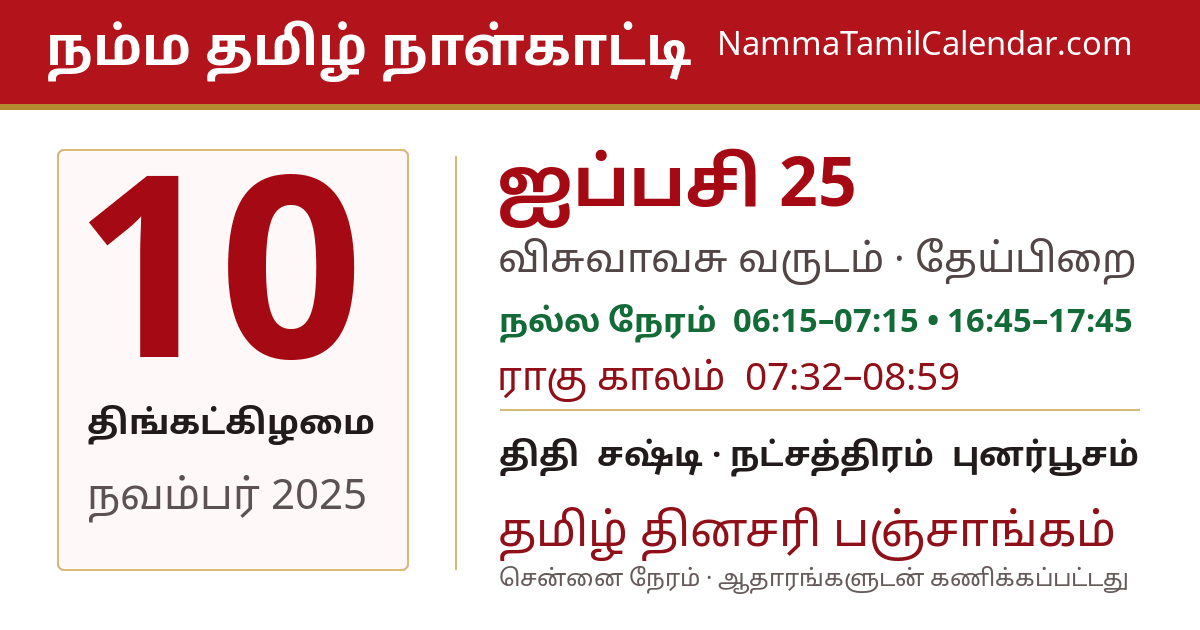 நவம்பர் 10, 2025 சென்னை தமிழ் காலண்டர் பகிர்வு படம்