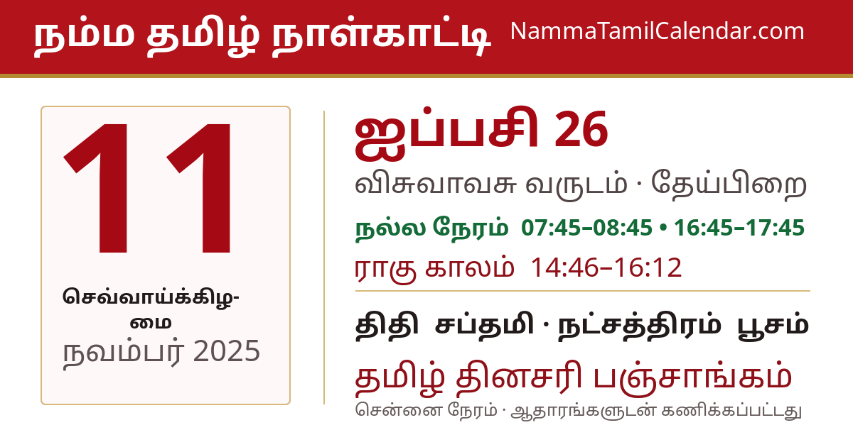 நவம்பர் 11, 2025 சென்னை தமிழ் காலண்டர் பகிர்வு படம்