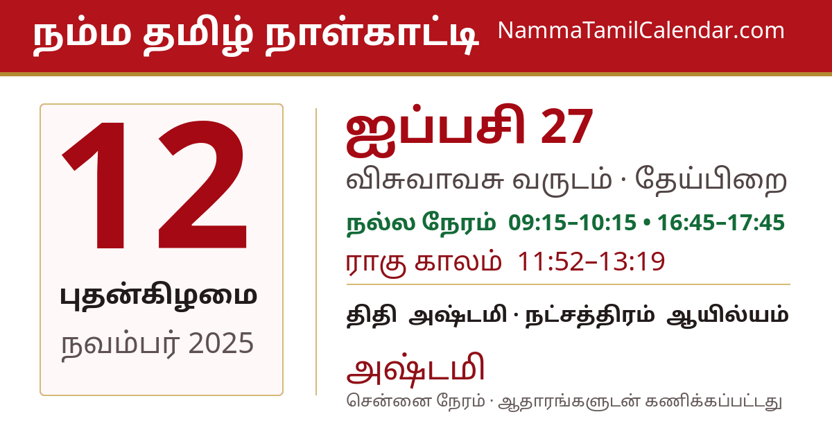 நவம்பர் 12, 2025 சென்னை தமிழ் காலண்டர் பகிர்வு படம்
