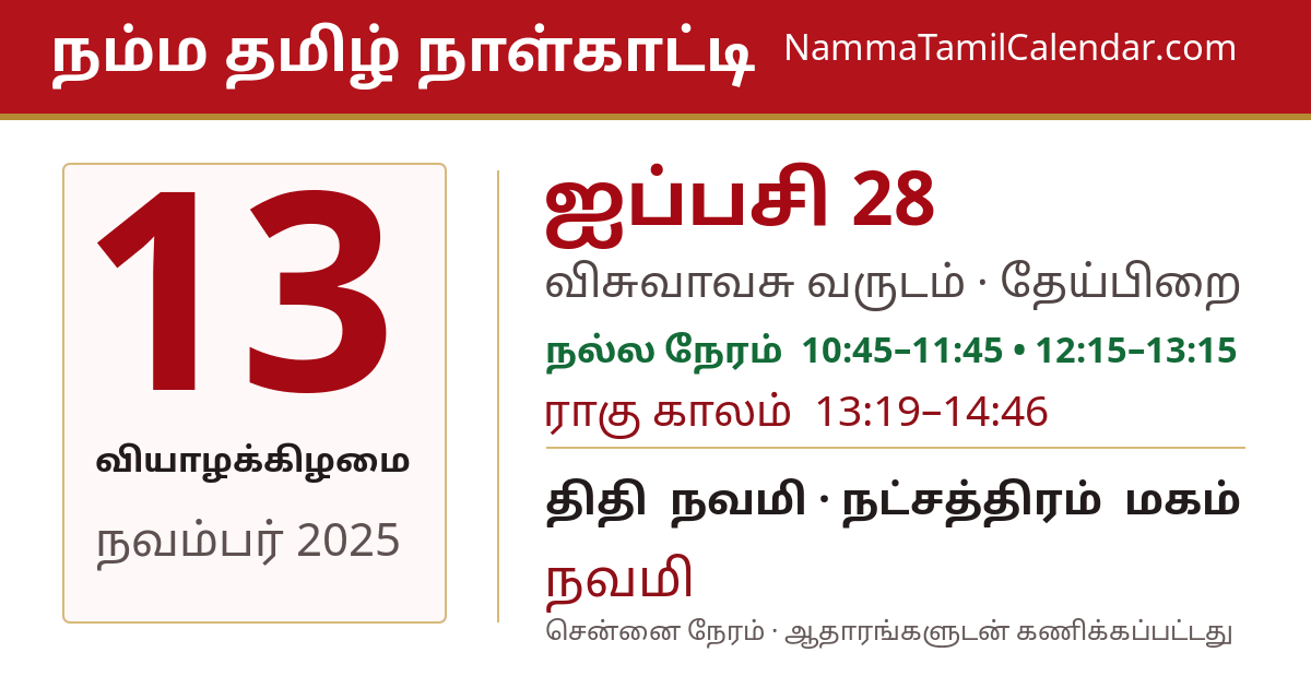 நவம்பர் 13, 2025 சென்னை தமிழ் காலண்டர் பகிர்வு படம்