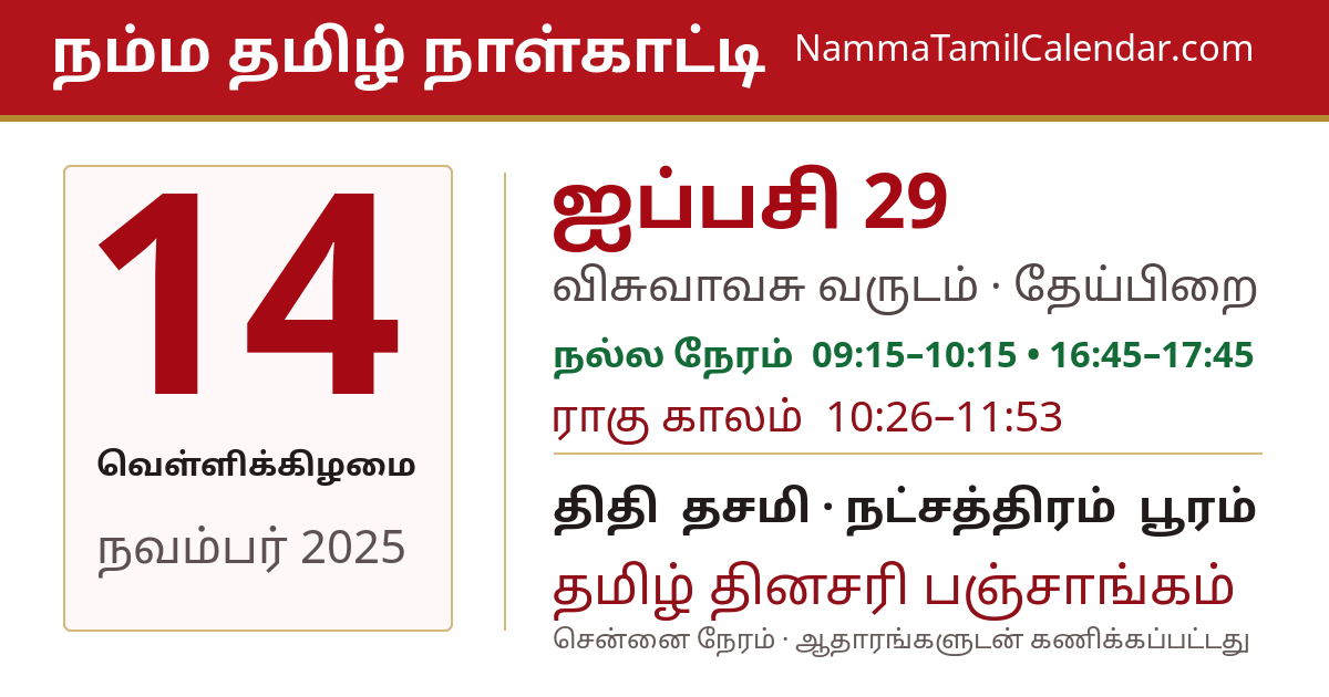 நவம்பர் 14, 2025 சென்னை தமிழ் காலண்டர் பகிர்வு படம்