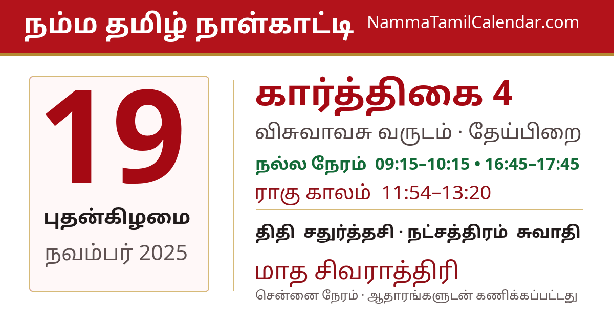 நவம்பர் 19, 2025 சென்னை தமிழ் காலண்டர் பகிர்வு படம்