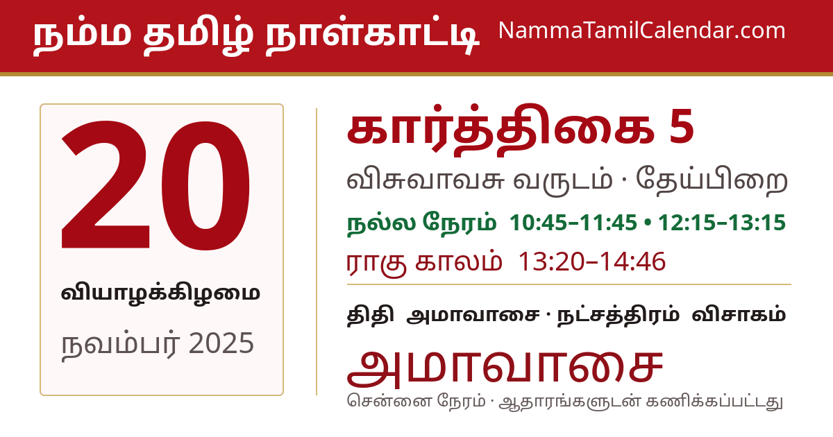 நவம்பர் 20, 2025 சென்னை தமிழ் காலண்டர் பகிர்வு படம்