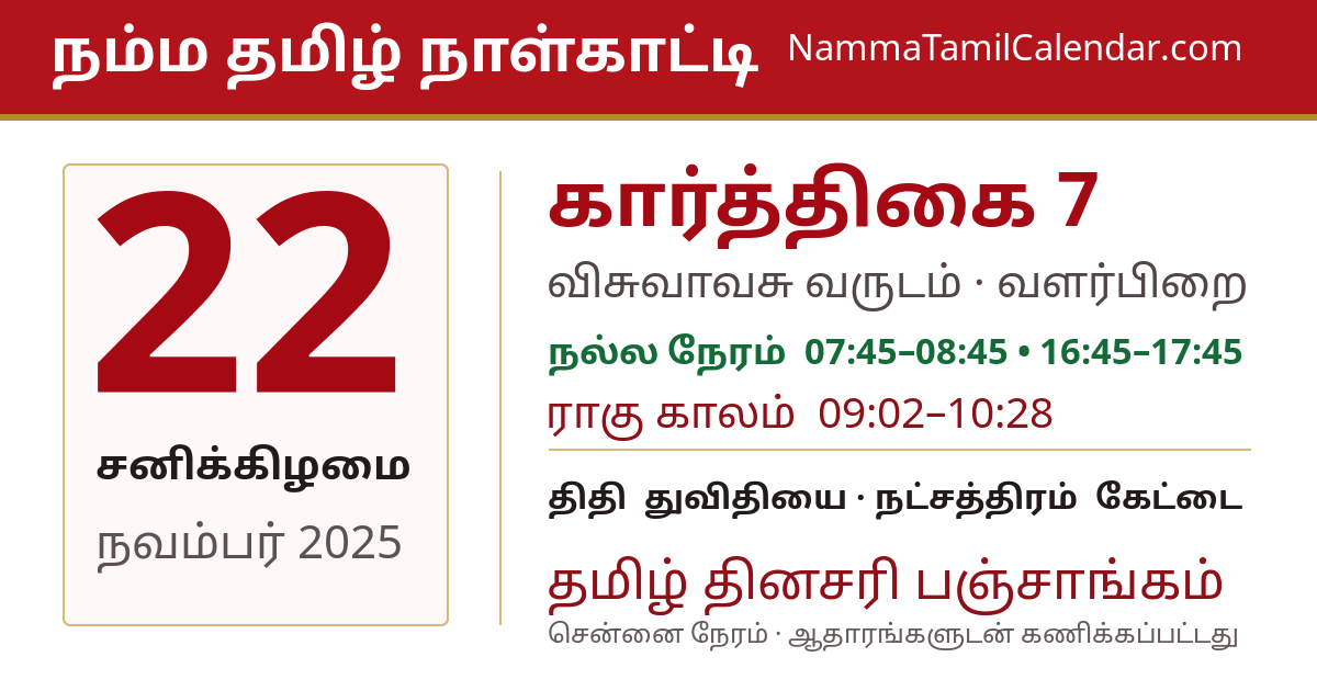 நவம்பர் 22, 2025 சென்னை தமிழ் காலண்டர் பகிர்வு படம்