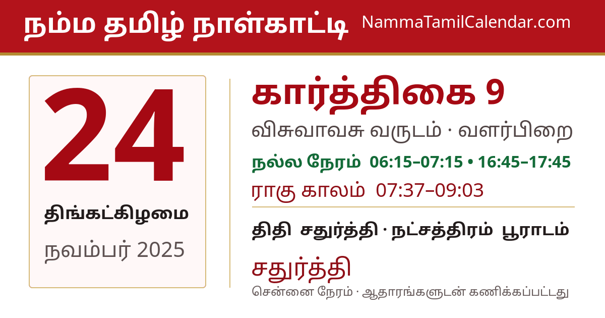 நவம்பர் 24, 2025 சென்னை தமிழ் காலண்டர் பகிர்வு படம்