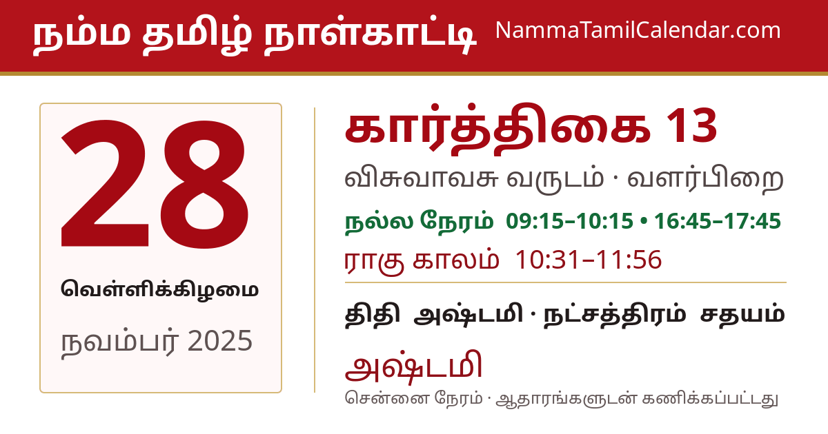 நவம்பர் 28, 2025 சென்னை தமிழ் காலண்டர் பகிர்வு படம்
