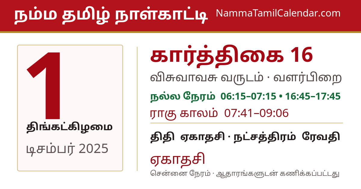 டிசம்பர் 1, 2025 சென்னை தமிழ் காலண்டர் பகிர்வு படம்