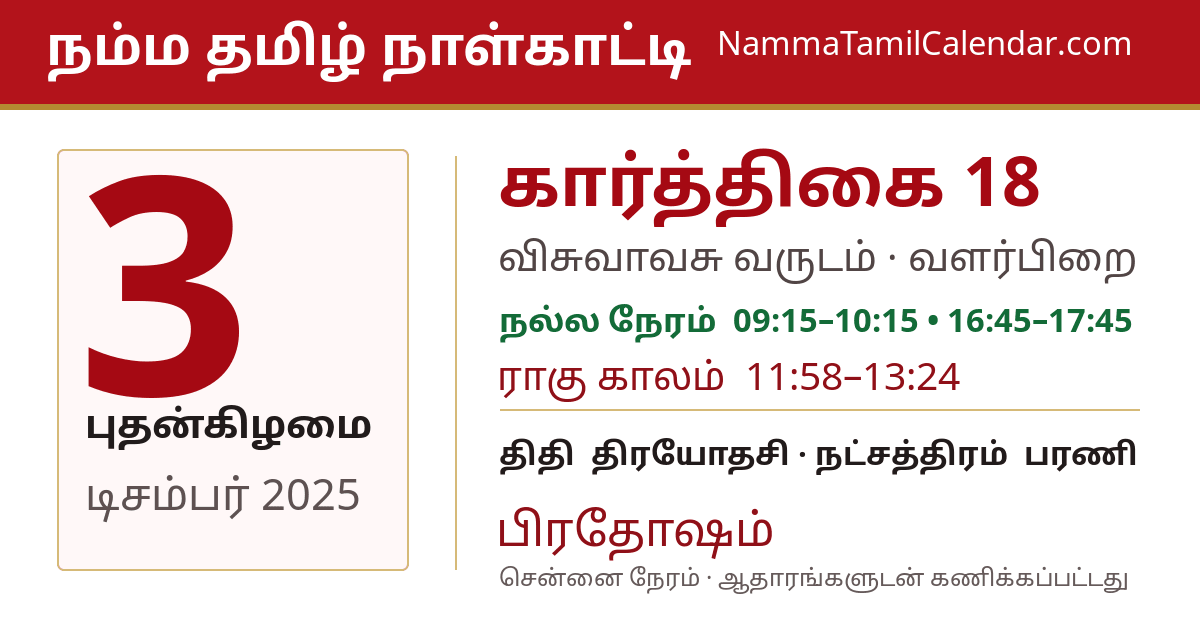 டிசம்பர் 3, 2025 சென்னை தமிழ் காலண்டர் பகிர்வு படம்