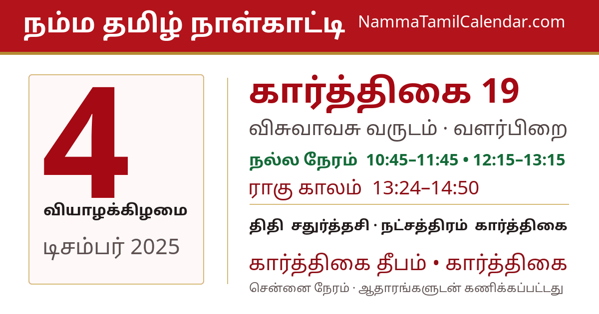 டிசம்பர் 4, 2025 சென்னை தமிழ் காலண்டர் பகிர்வு படம்