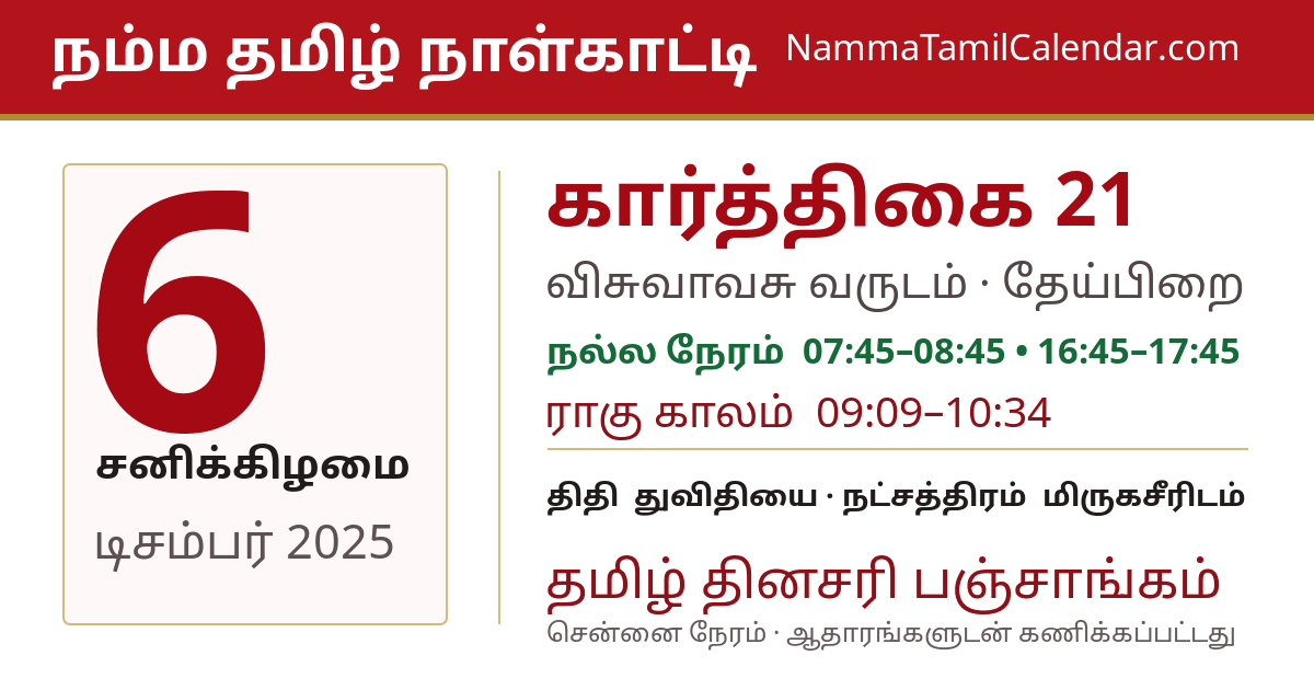 டிசம்பர் 6, 2025 சென்னை தமிழ் காலண்டர் பகிர்வு படம்