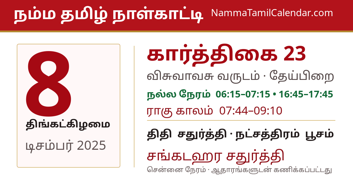 டிசம்பர் 8, 2025 சென்னை தமிழ் காலண்டர் பகிர்வு படம்