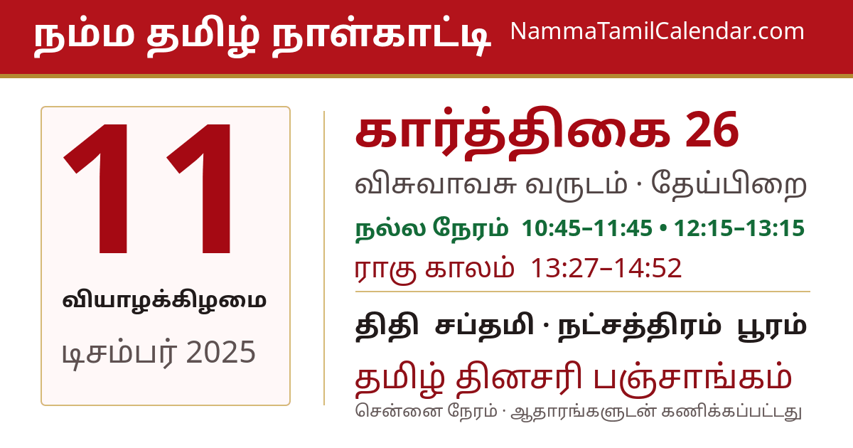டிசம்பர் 11, 2025 சென்னை தமிழ் காலண்டர் பகிர்வு படம்