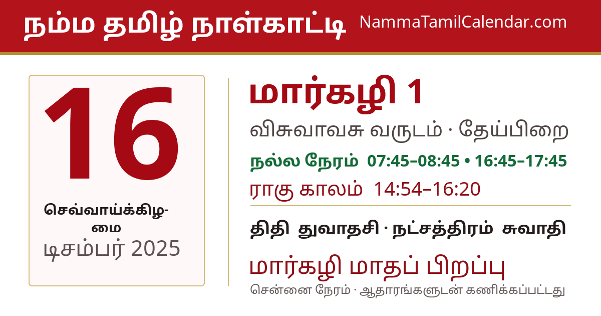 டிசம்பர் 16, 2025 சென்னை தமிழ் காலண்டர் பகிர்வு படம்