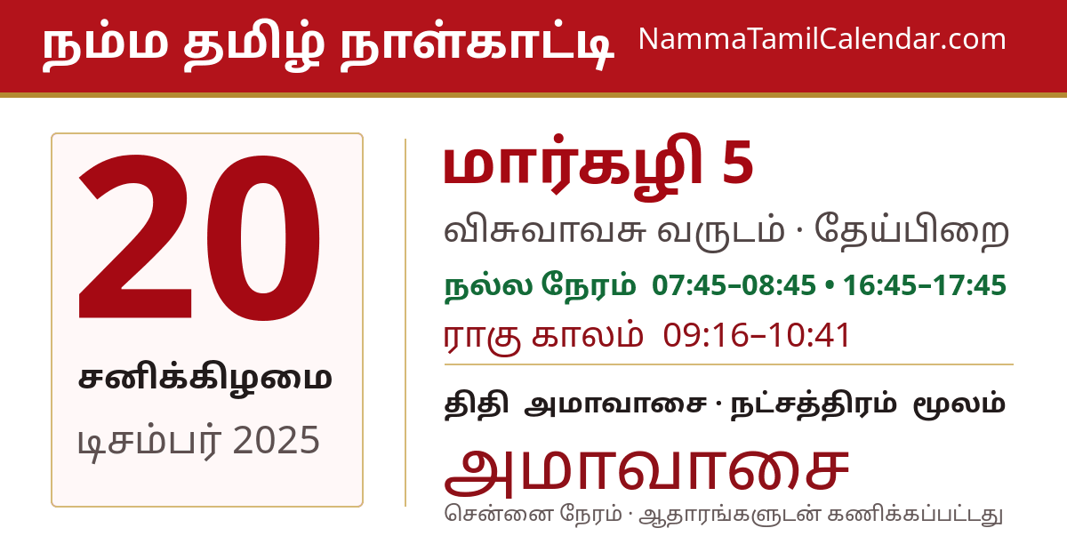 டிசம்பர் 20, 2025 சென்னை தமிழ் காலண்டர் பகிர்வு படம்