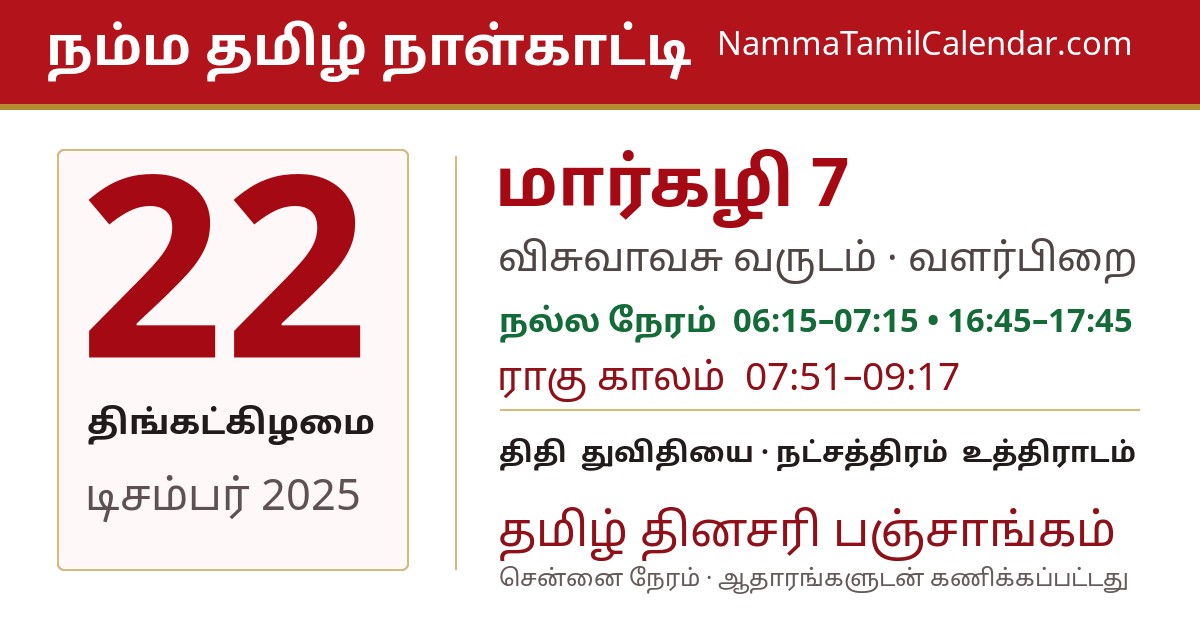 டிசம்பர் 22, 2025 சென்னை தமிழ் காலண்டர் பகிர்வு படம்
