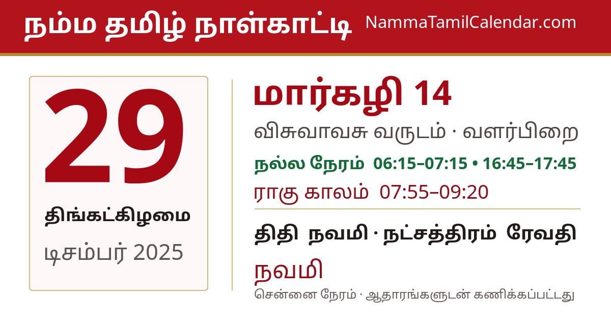 டிசம்பர் 29, 2025 சென்னை தமிழ் காலண்டர் பகிர்வு படம்