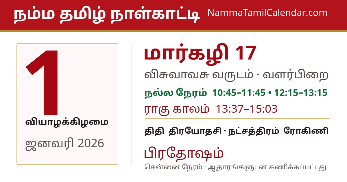 ஜனவரி 1, 2026 சென்னை தமிழ் காலண்டர் பகிர்வு படம்