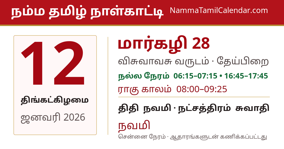 ஜனவரி 12, 2026 சென்னை தமிழ் காலண்டர் பகிர்வு படம்