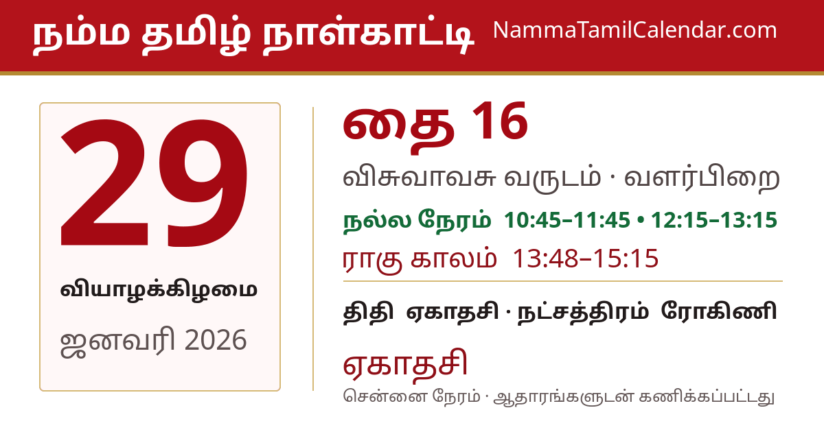ஜனவரி 29, 2026 சென்னை தமிழ் காலண்டர் பகிர்வு படம்
