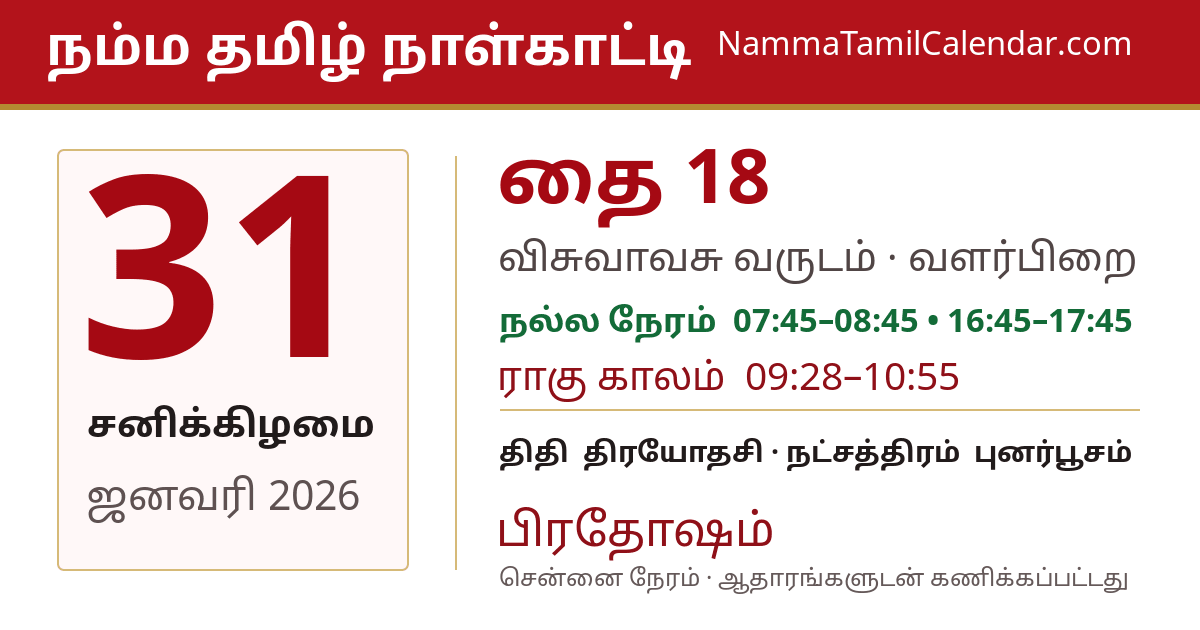 ஜனவரி 31, 2026 சென்னை தமிழ் காலண்டர் பகிர்வு படம்