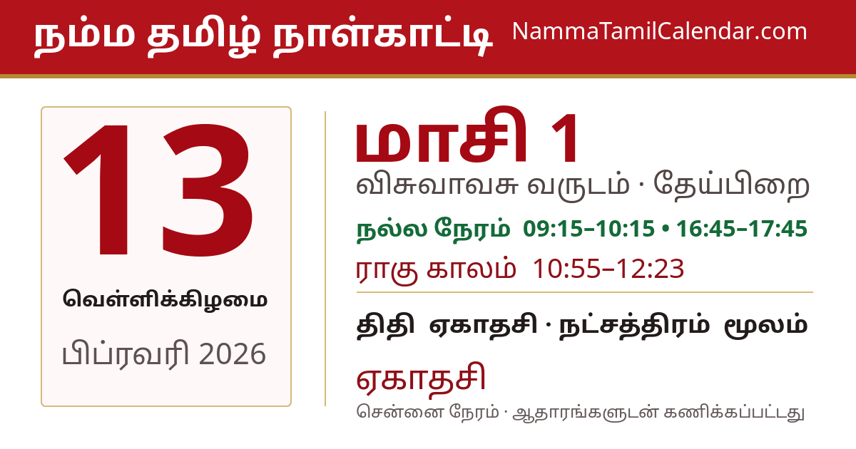 பிப்ரவரி 13, 2026 சென்னை தமிழ் காலண்டர் பகிர்வு படம்