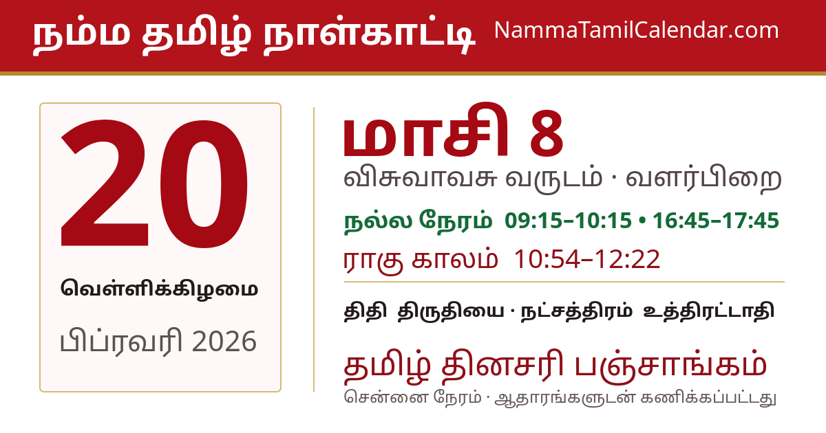 பிப்ரவரி 20, 2026 சென்னை தமிழ் காலண்டர் பகிர்வு படம்
