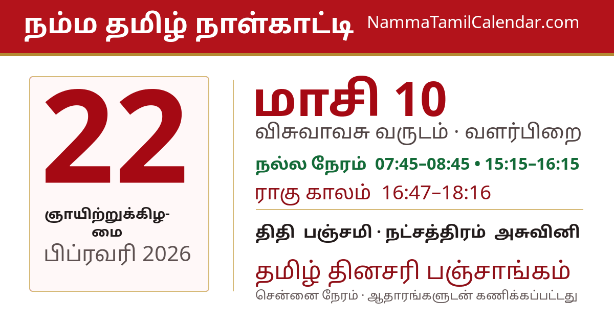 பிப்ரவரி 22, 2026 சென்னை தமிழ் காலண்டர் பகிர்வு படம்