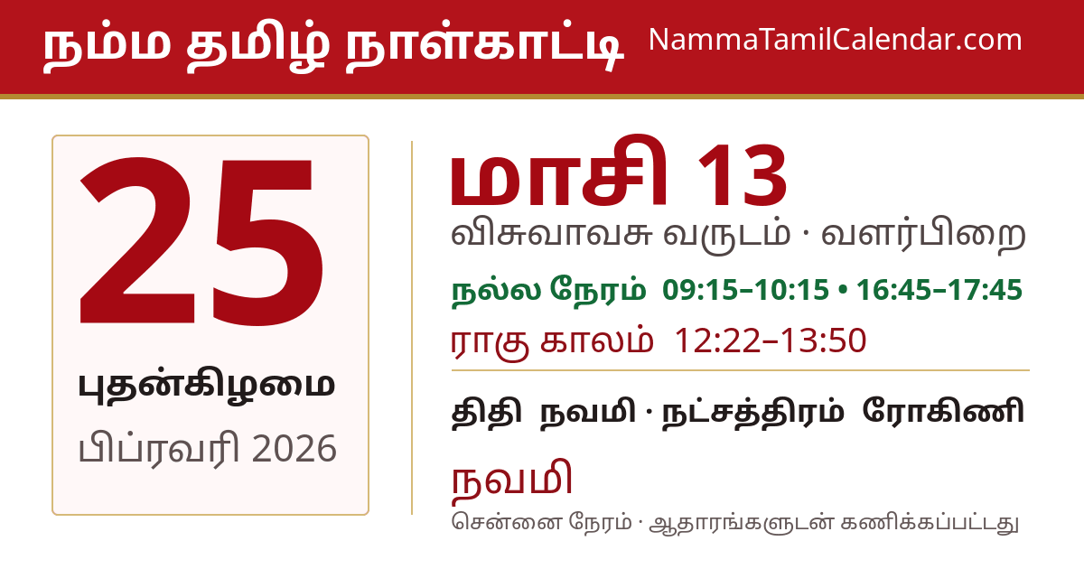 பிப்ரவரி 25, 2026 சென்னை தமிழ் காலண்டர் பகிர்வு படம்