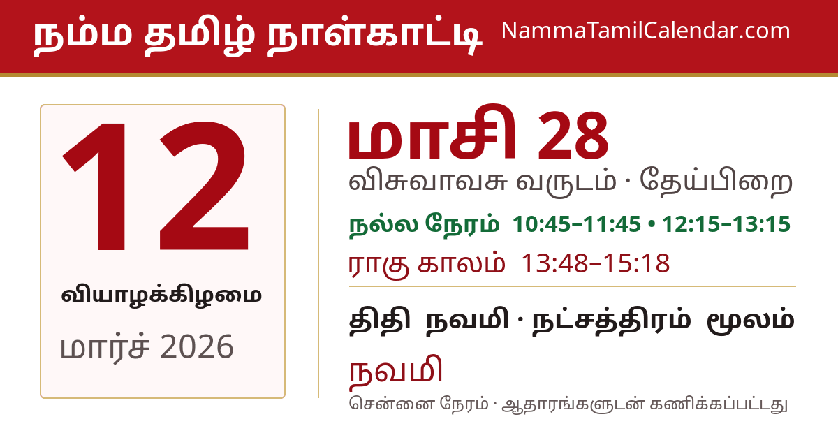 மார்ச் 12, 2026 சென்னை தமிழ் காலண்டர் பகிர்வு படம்