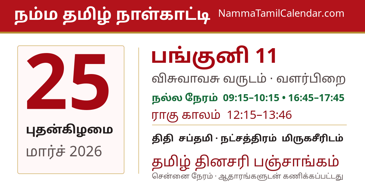 மார்ச் 25, 2026 சென்னை தமிழ் காலண்டர் பகிர்வு படம்