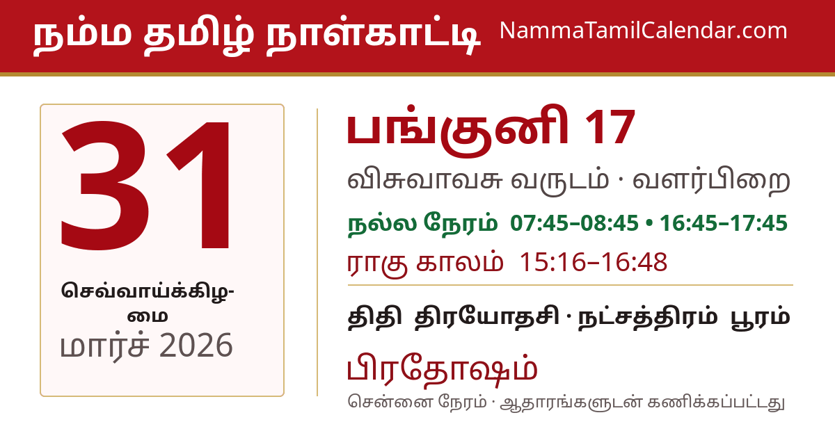 மார்ச் 31, 2026 சென்னை தமிழ் காலண்டர் பகிர்வு படம்