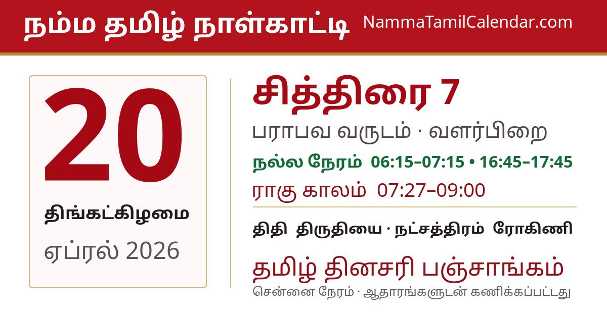 ஏப்ரல் 20, 2026 சென்னை தமிழ் காலண்டர் பகிர்வு படம்