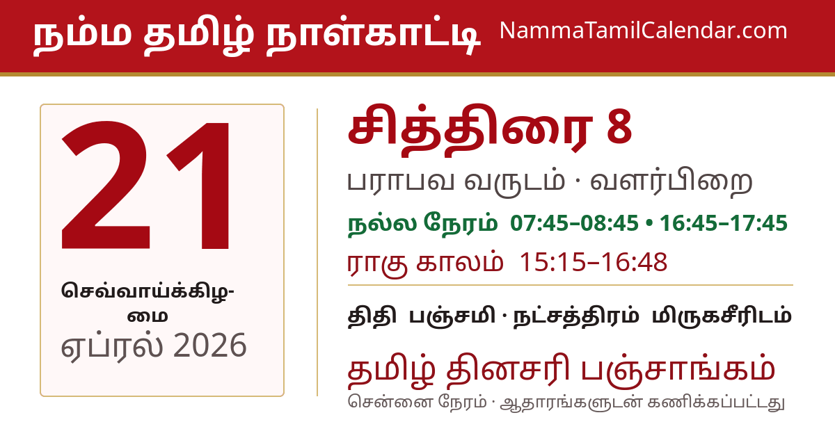 ஏப்ரல் 21, 2026 சென்னை தமிழ் காலண்டர் பகிர்வு படம்