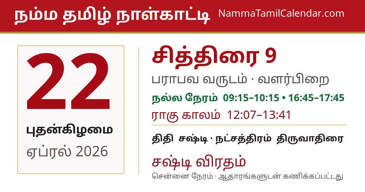 ஏப்ரல் 22, 2026 சென்னை தமிழ் காலண்டர் பகிர்வு படம்