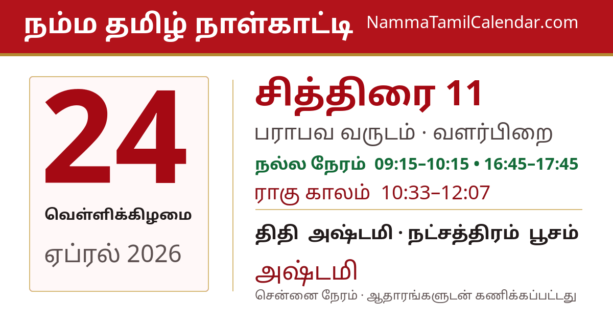 ஏப்ரல் 24, 2026 சென்னை தமிழ் காலண்டர் பகிர்வு படம்