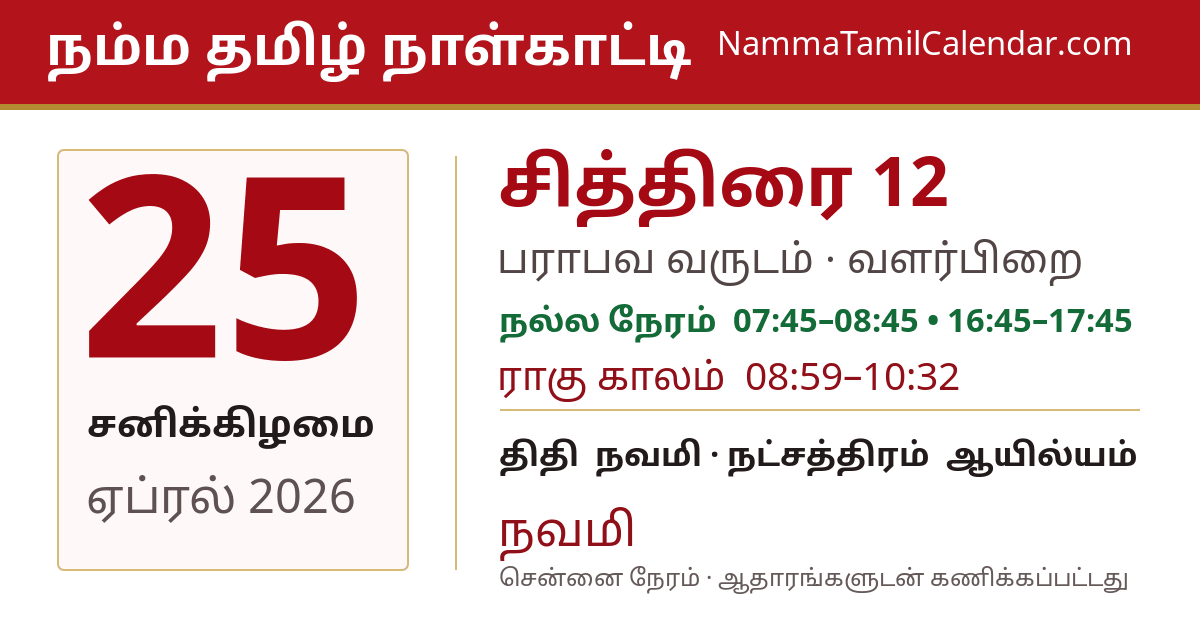 ஏப்ரல் 25, 2026 சென்னை தமிழ் காலண்டர் பகிர்வு படம்