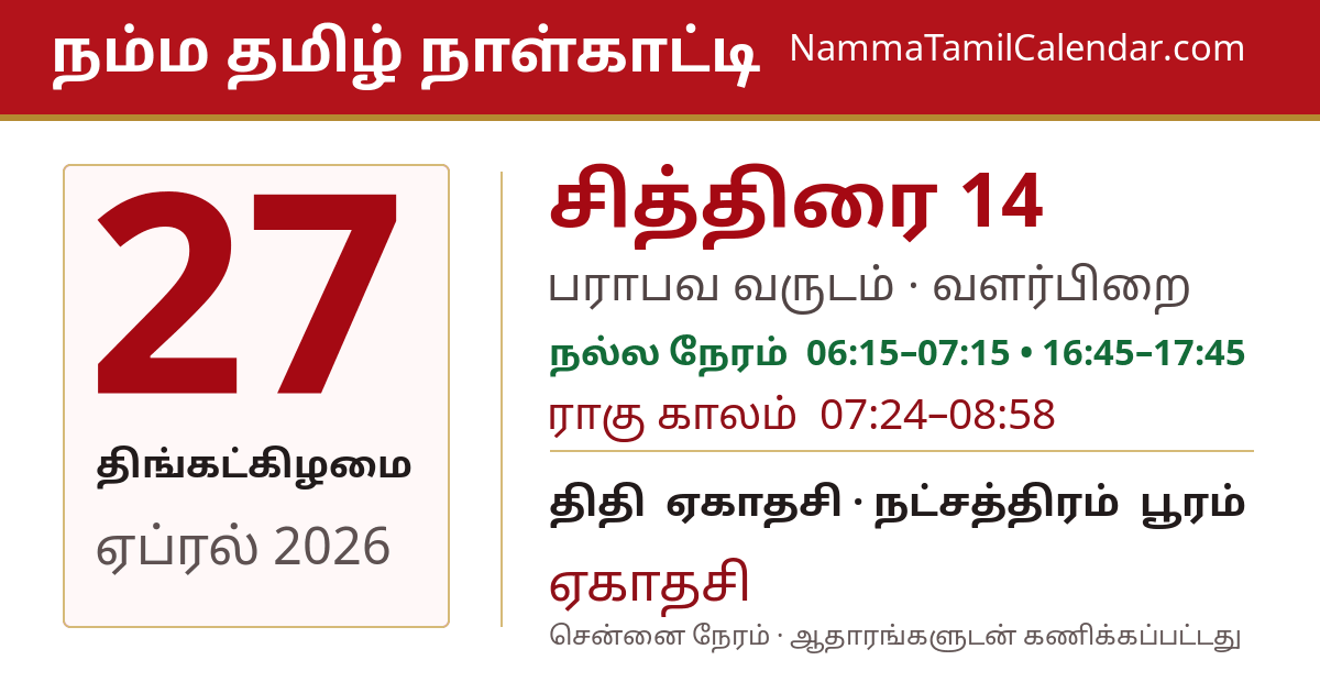 ஏப்ரல் 27, 2026 சென்னை தமிழ் காலண்டர் பகிர்வு படம்