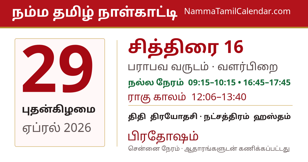 ஏப்ரல் 29, 2026 சென்னை தமிழ் காலண்டர் பகிர்வு படம்