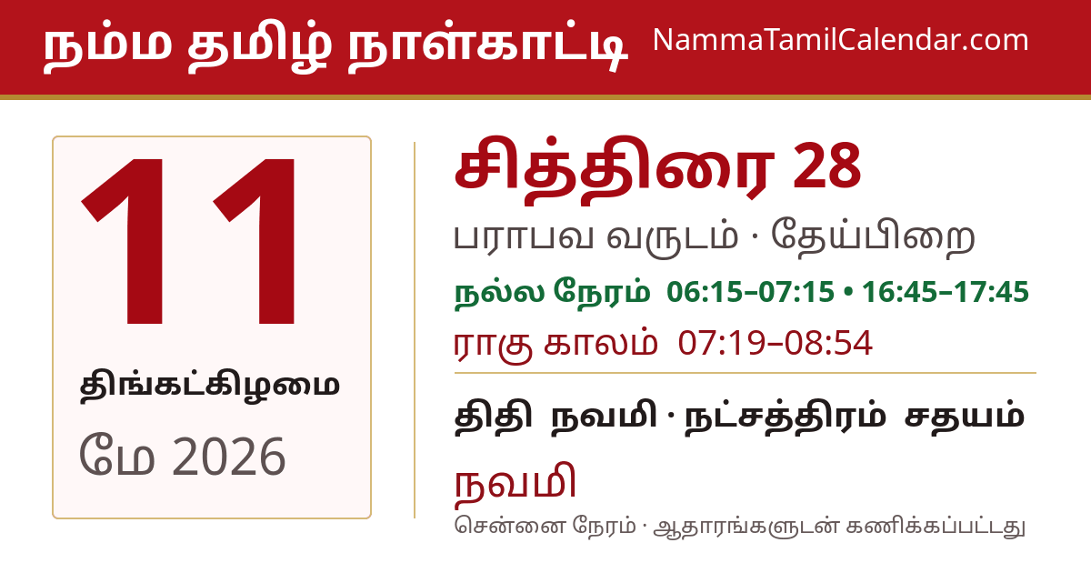 மே 11, 2026 சென்னை தமிழ் காலண்டர் பகிர்வு படம்