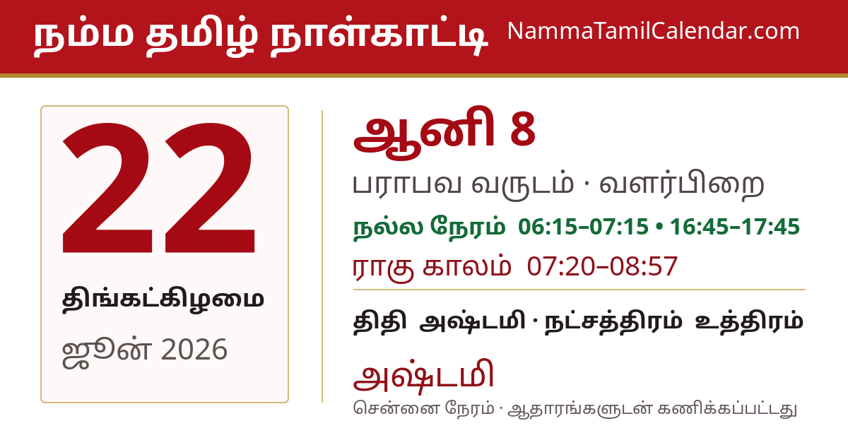 ஜூன் 22, 2026 சென்னை தமிழ் காலண்டர் பகிர்வு படம்