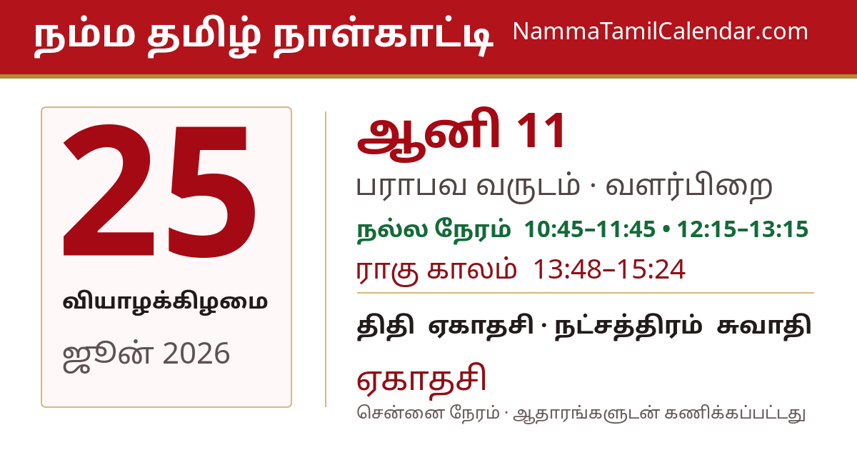 ஜூன் 25, 2026 சென்னை தமிழ் காலண்டர் பகிர்வு படம்