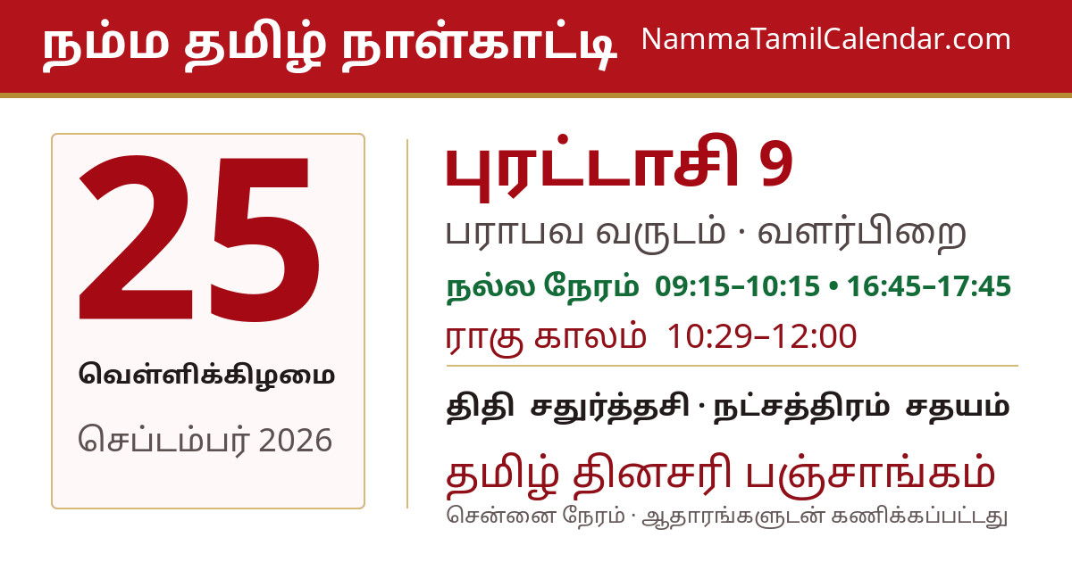 செப்டம்பர் 25, 2026 சென்னை தமிழ் காலண்டர் பகிர்வு படம்